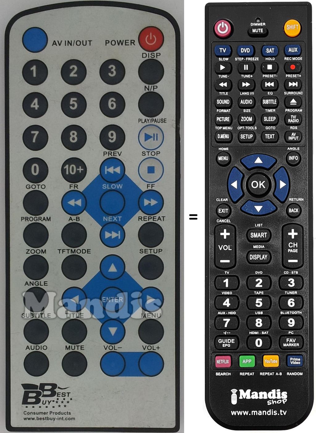 Replacement remote control REMCON1482