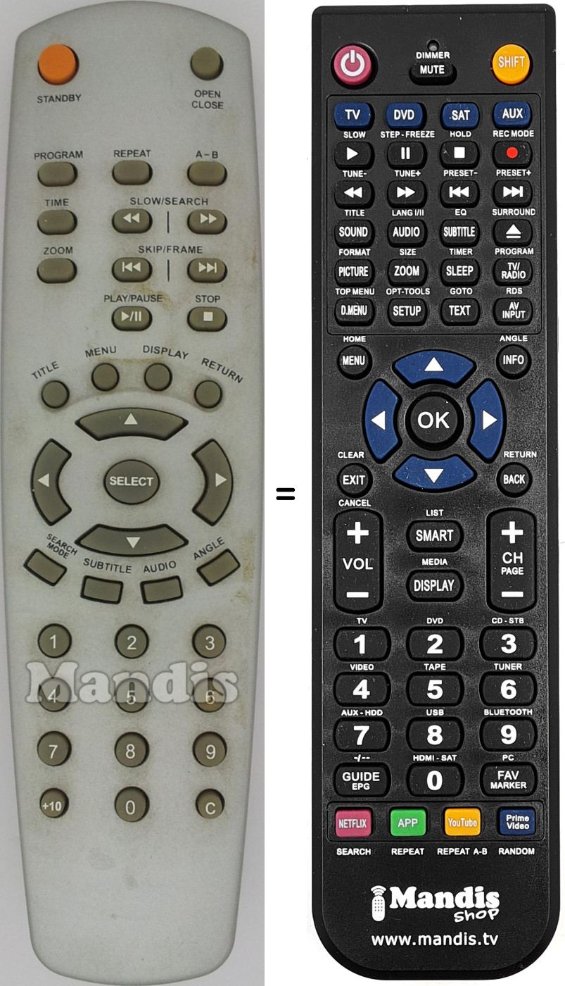 Télécommande équivalente REMCON1495