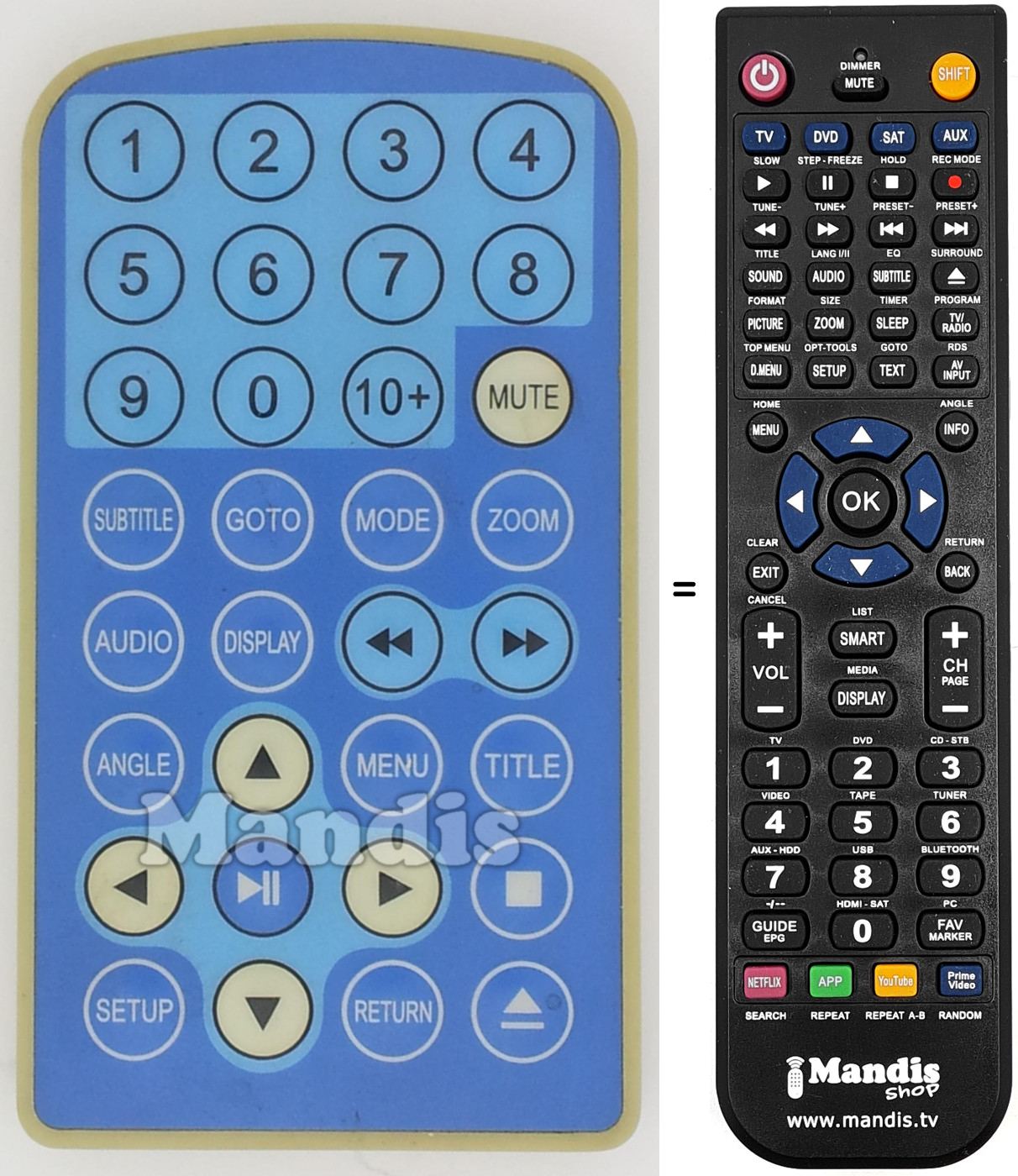 Télécommande équivalente REMCON1498