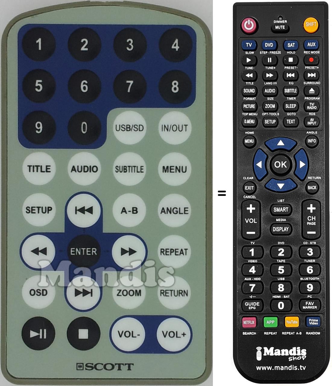 Télécommande équivalente REMCON1518
