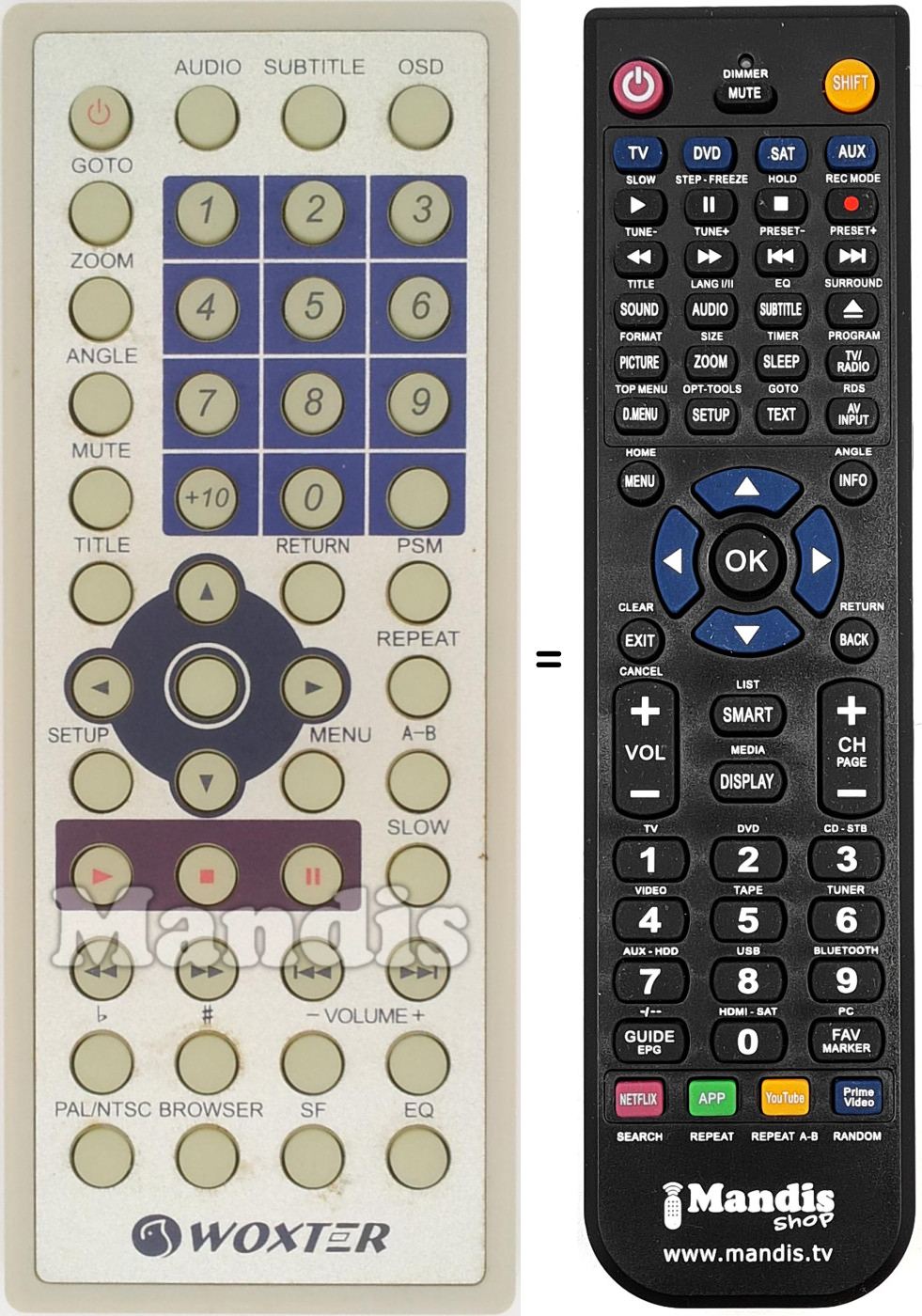 Télécommande équivalente REMCON1523