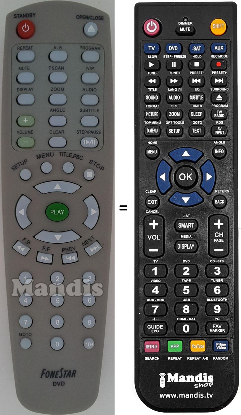 Replacement remote control REMCON1527