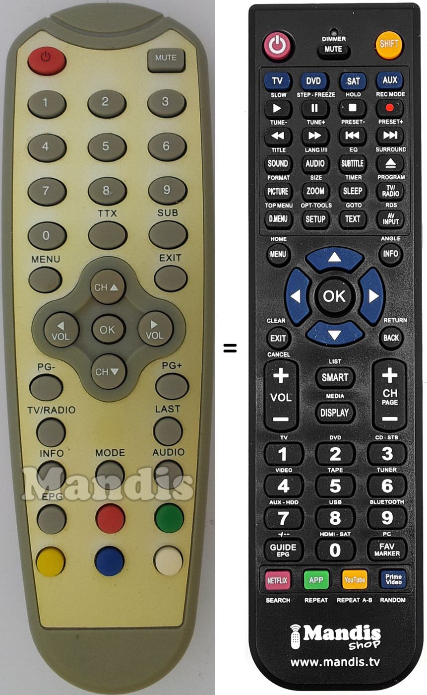 Télécommande équivalente REMCON1541