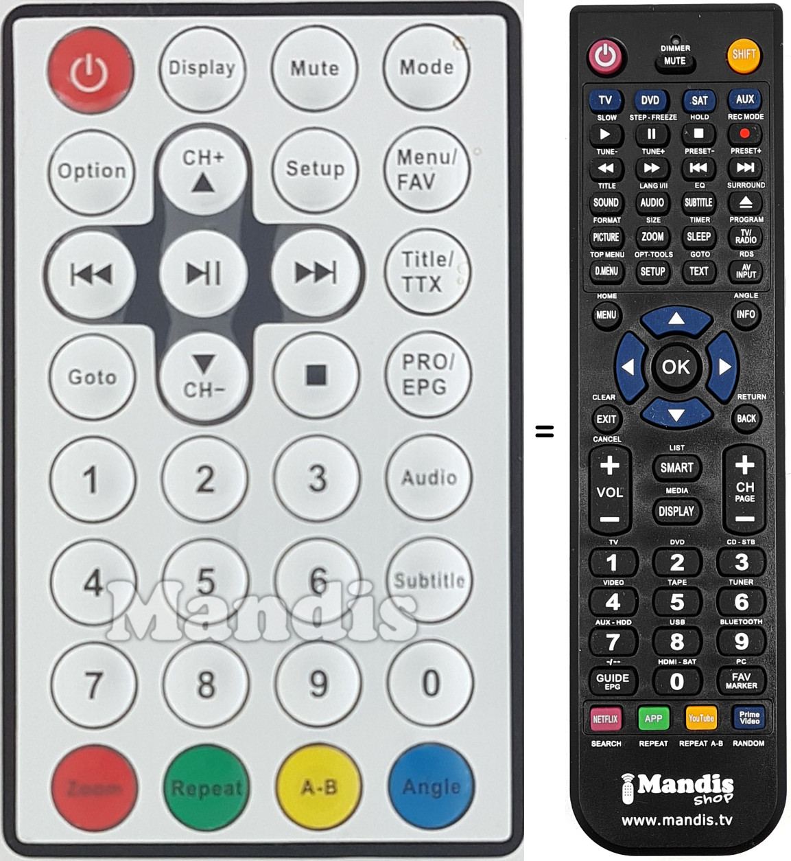 Télécommande équivalente REMCON1585