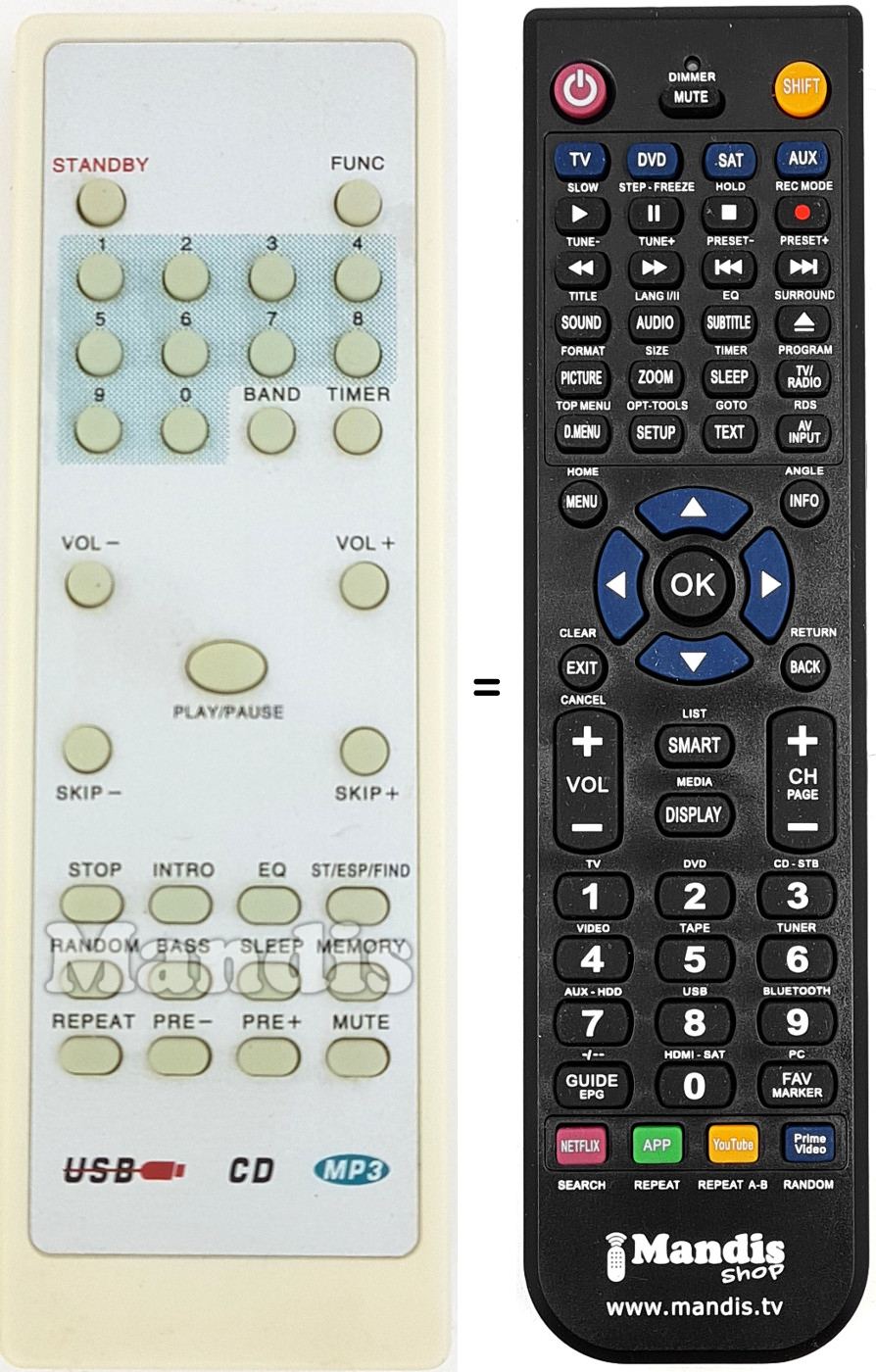 Télécommande équivalente REMCON1594