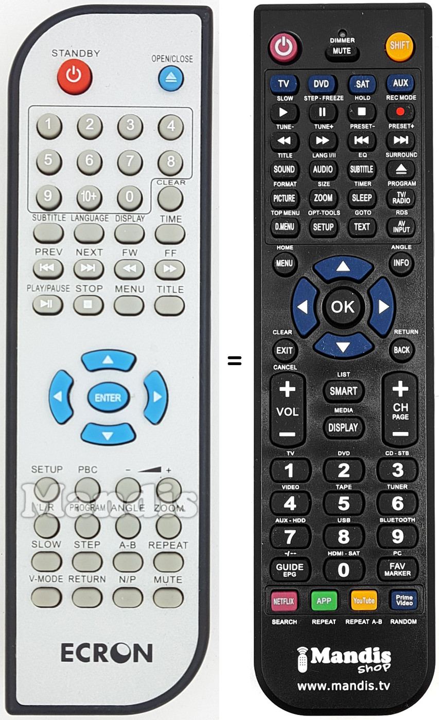 Télécommande équivalente REMCON1599