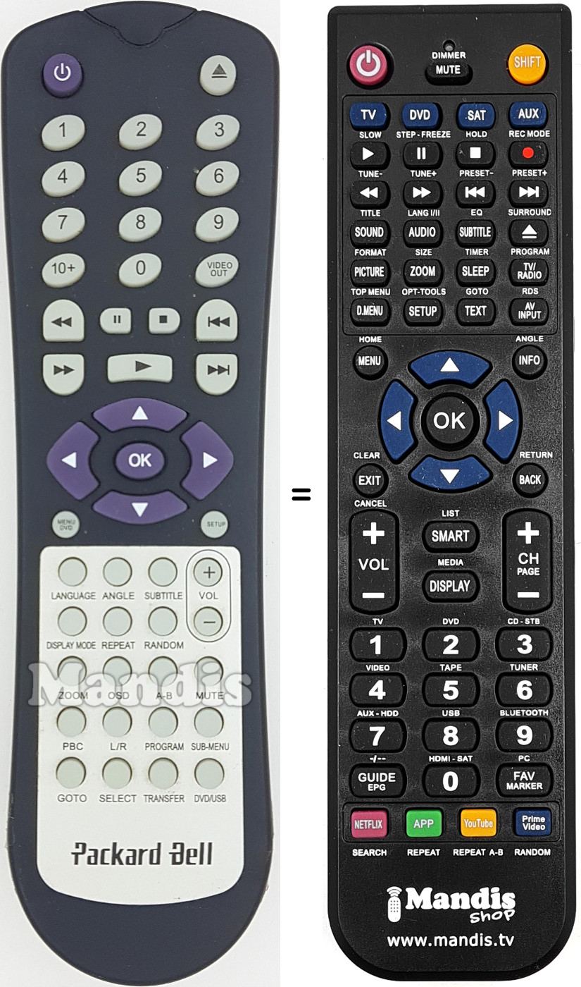 T&eacute;l&eacute;commande &eacute;quivalente REMCON1605