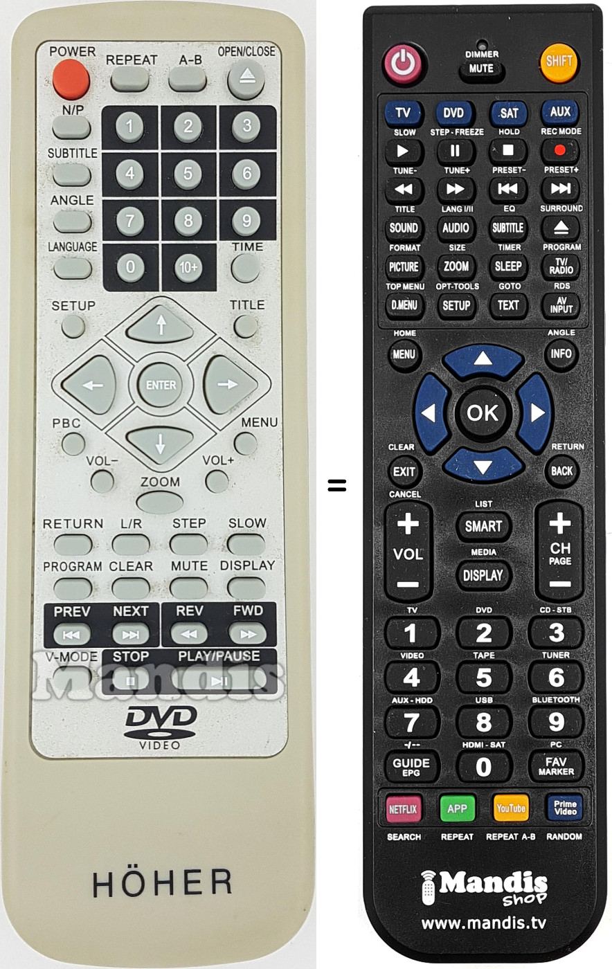 Télécommande équivalente REMCON1632