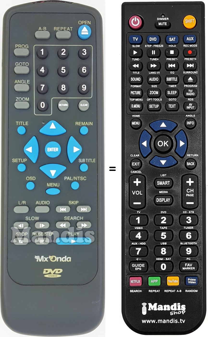 T&eacute;l&eacute;commande &eacute;quivalente REMCON1643