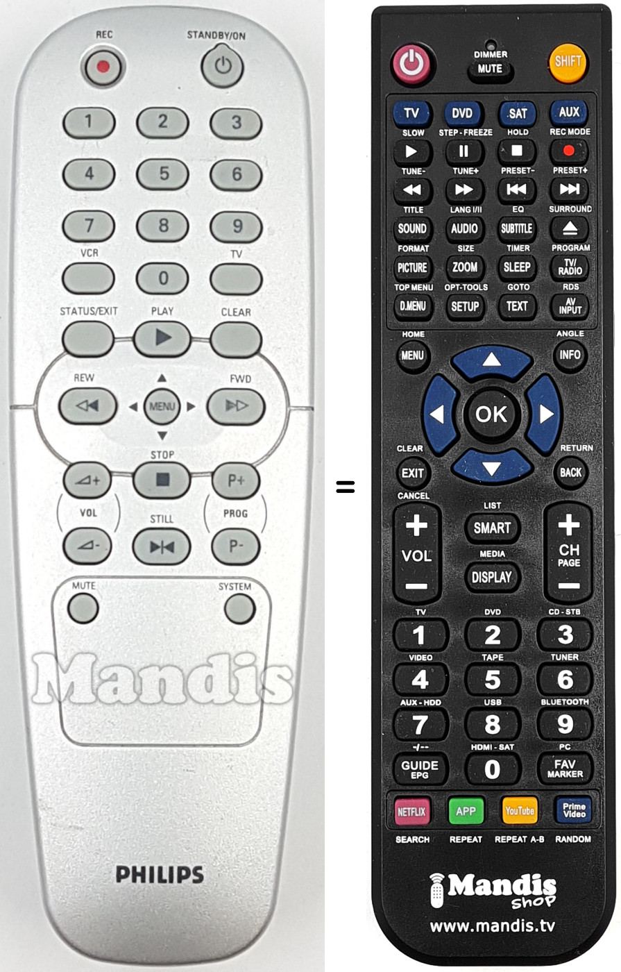 Télécommande équivalente REMCON1724