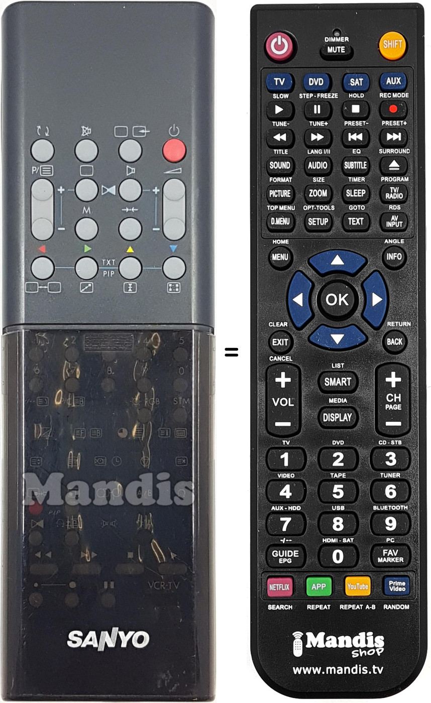 Télécommande équivalente REMCON1730