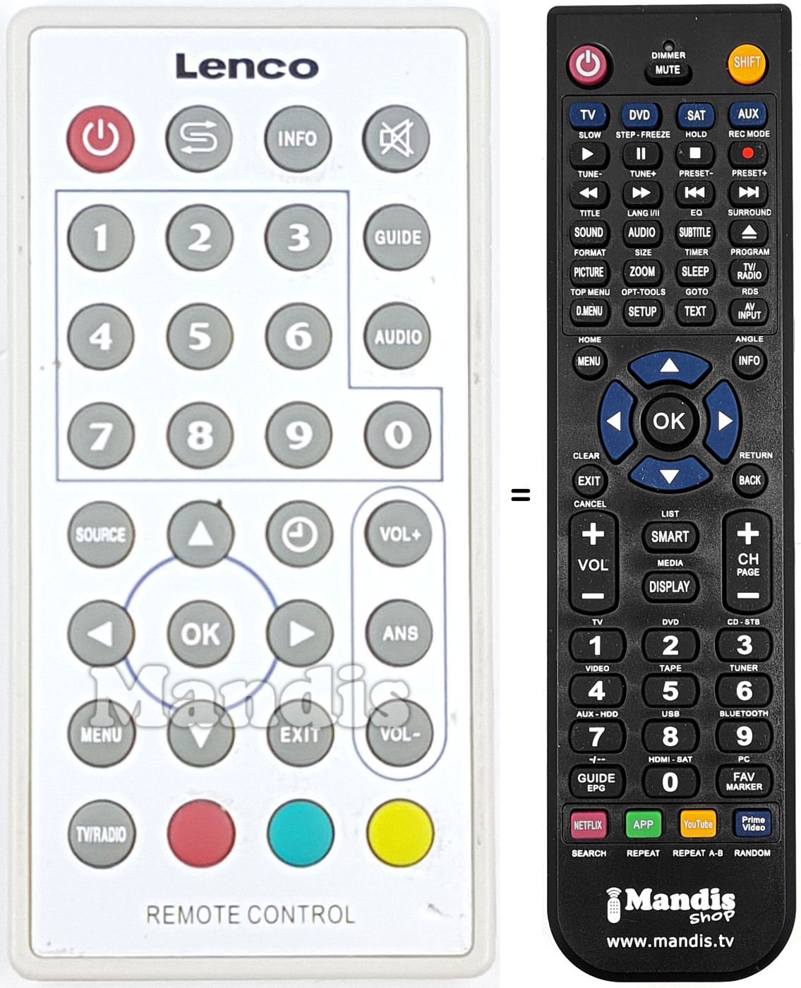 Télécommande équivalente REMCON1741