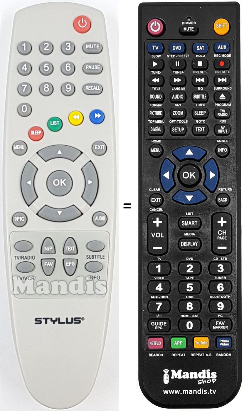 T&eacute;l&eacute;commande &eacute;quivalente REMCON1742
