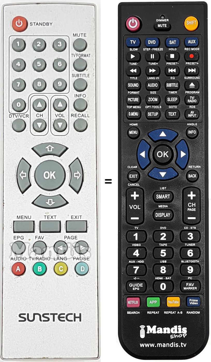 Télécommande équivalente REMCON1745