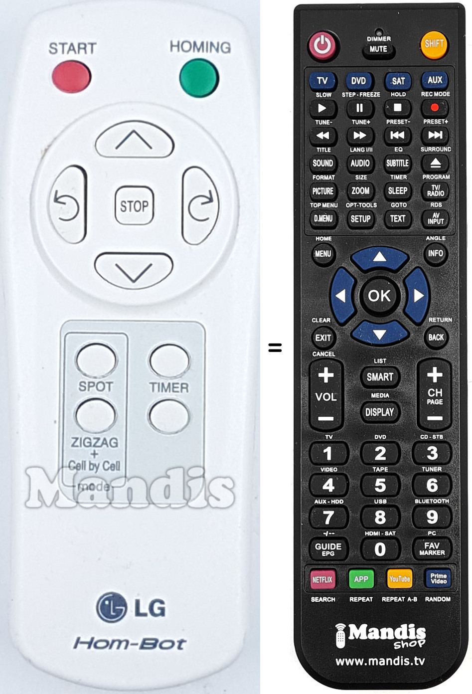 Télécommande équivalente REMCON1787