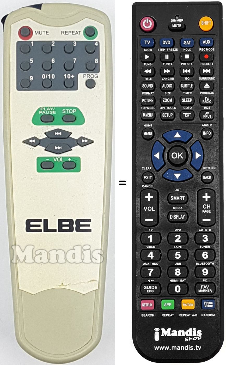 Replacement remote control REMCON1788