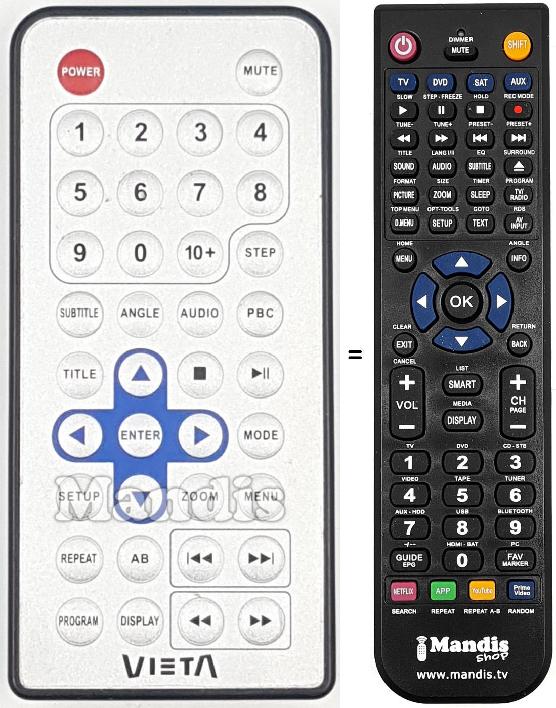 T&eacute;l&eacute;commande &eacute;quivalente REMCON1798