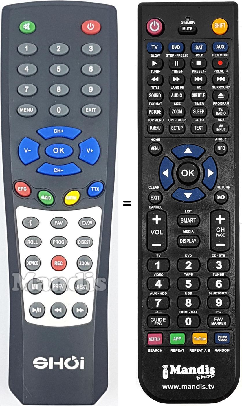 T&eacute;l&eacute;commande &eacute;quivalente REMCON1928