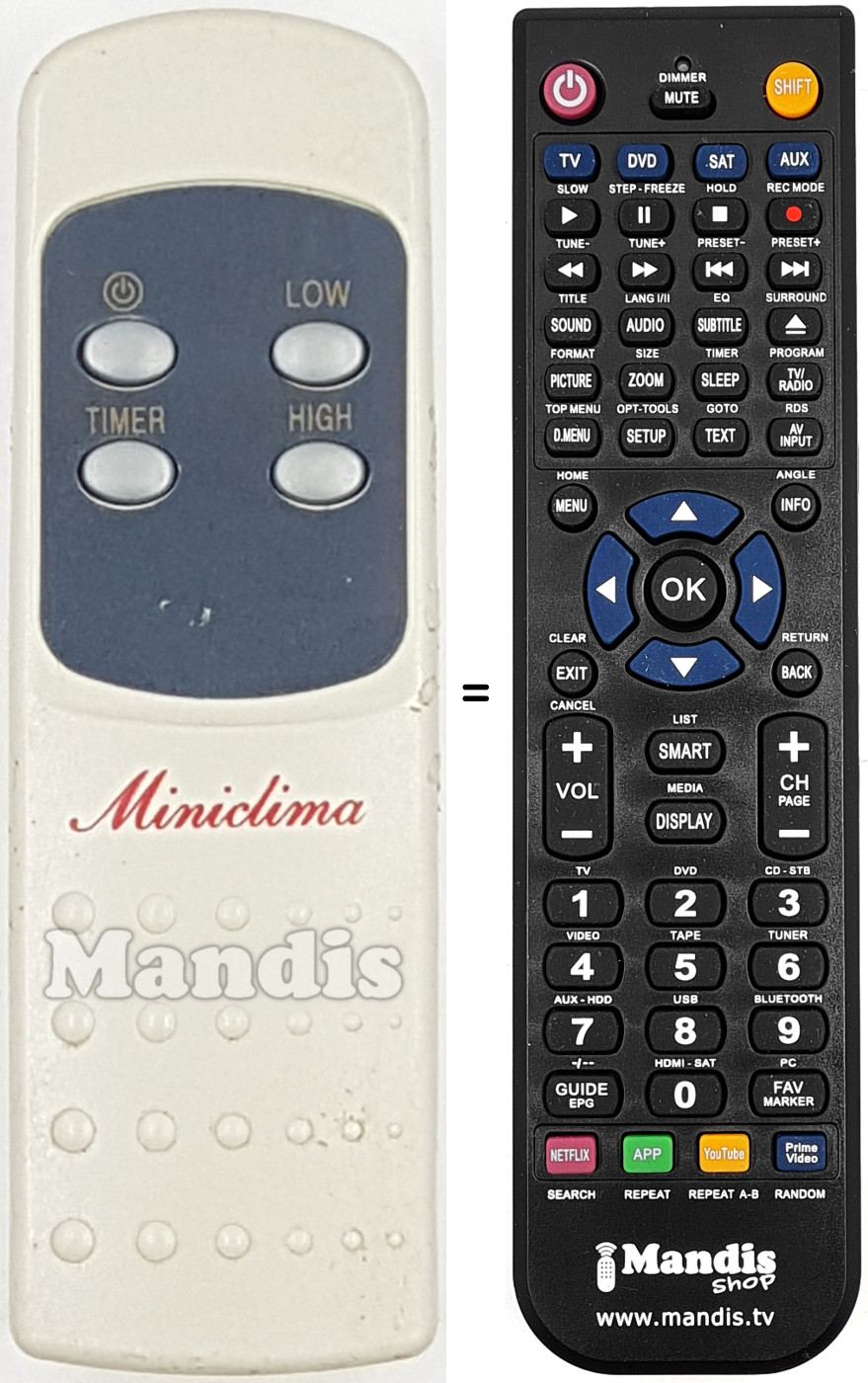 T&eacute;l&eacute;commande &eacute;quivalente REMCON2065