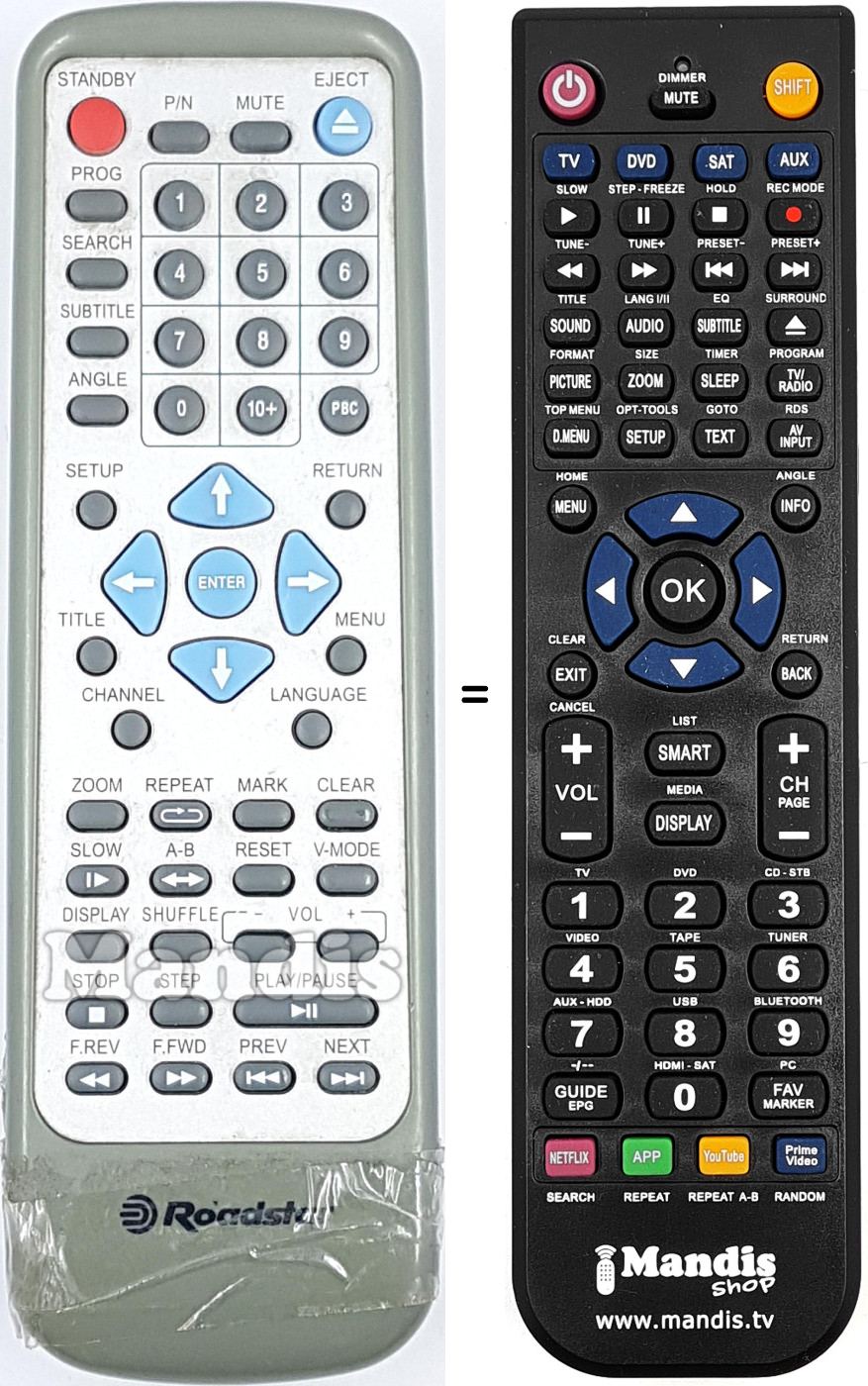 Télécommande équivalente REMCON2162