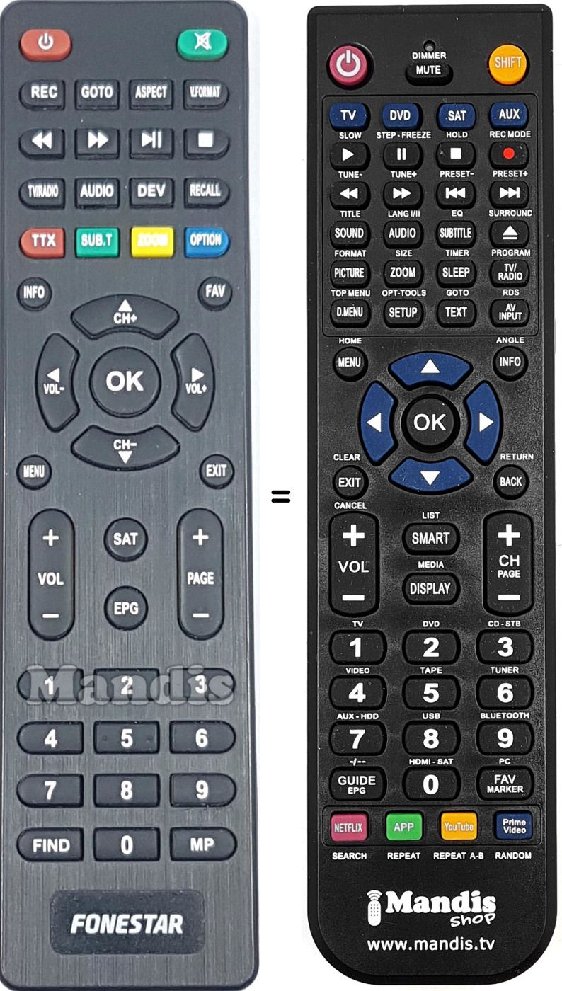 Replacement remote control REMCON2170