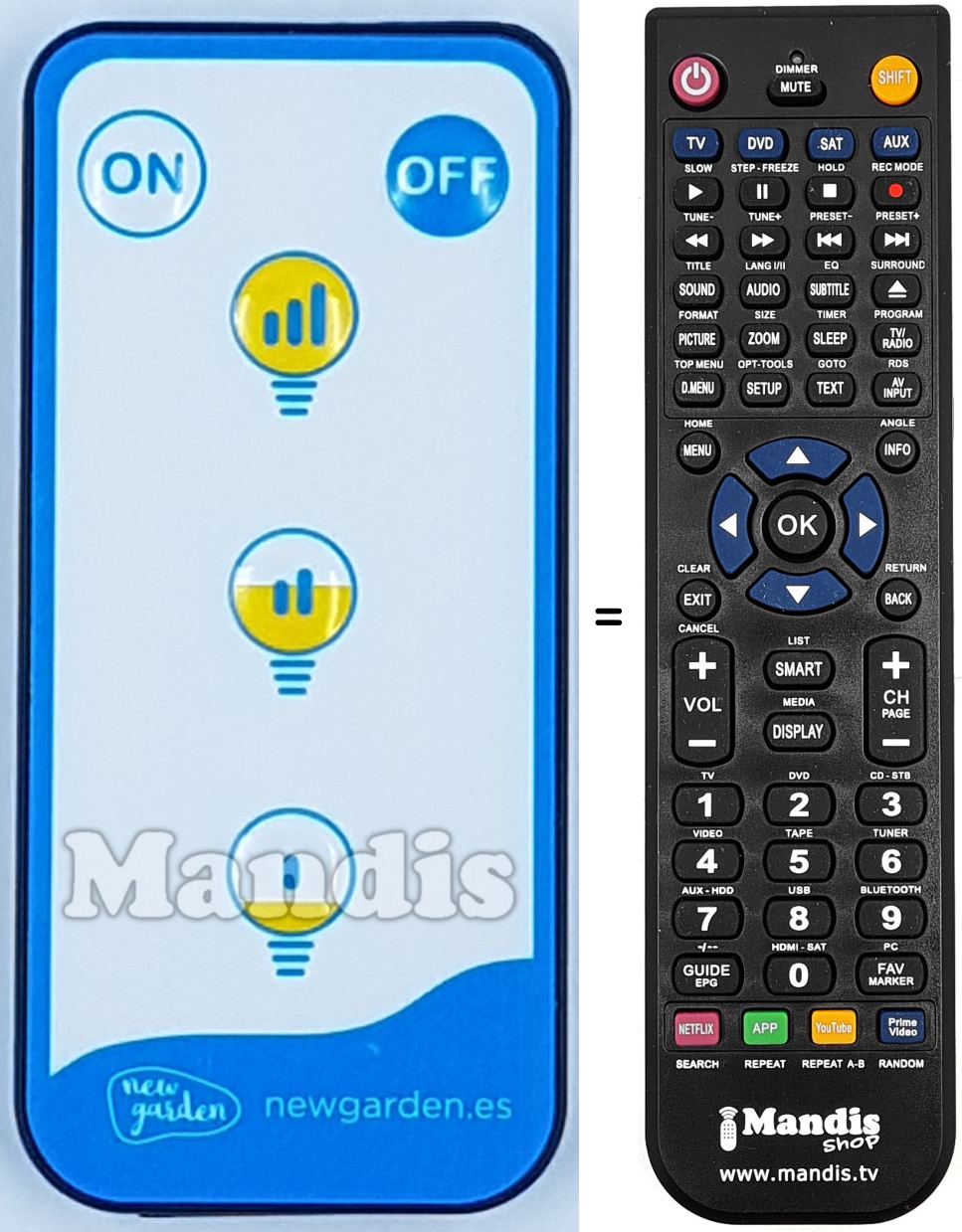 T&eacute;l&eacute;commande &eacute;quivalente REMCON2172