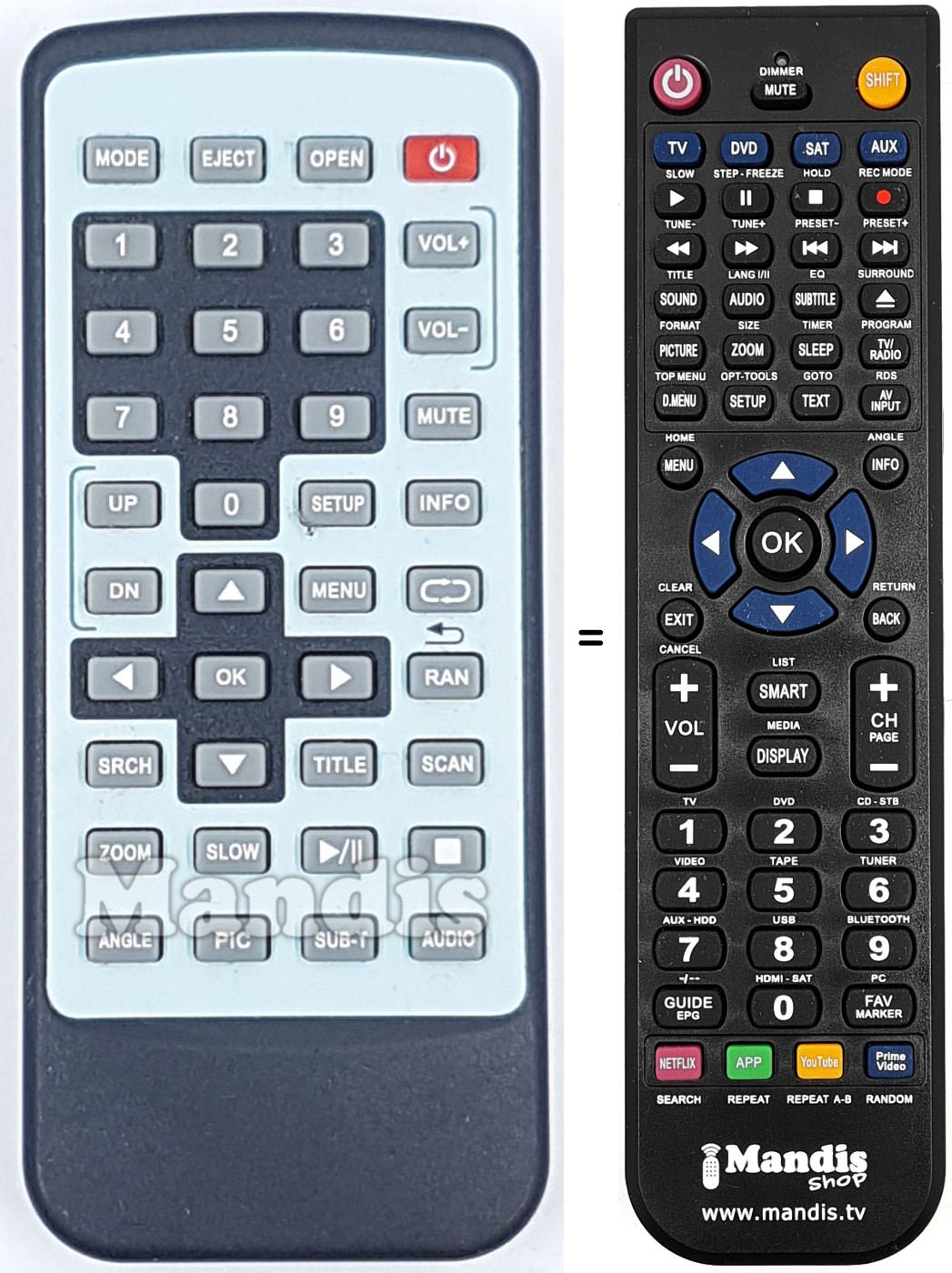Télécommande équivalente REMCON2184