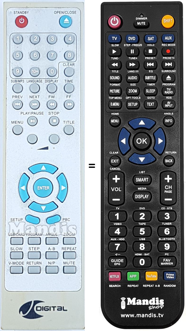Replacement remote control REMCON931