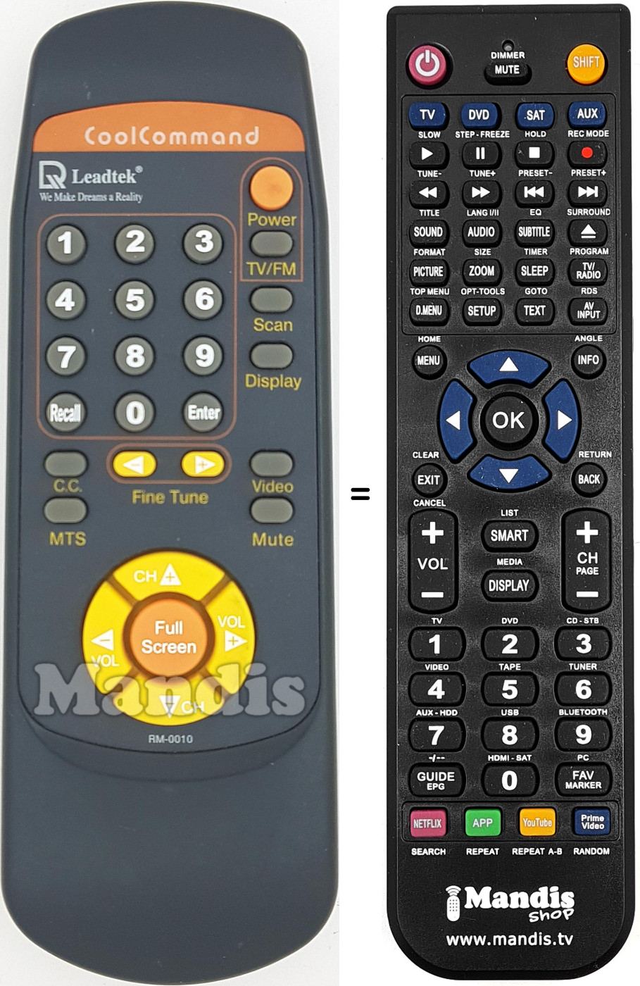 T&eacute;l&eacute;commande &eacute;quivalente CoolCommand