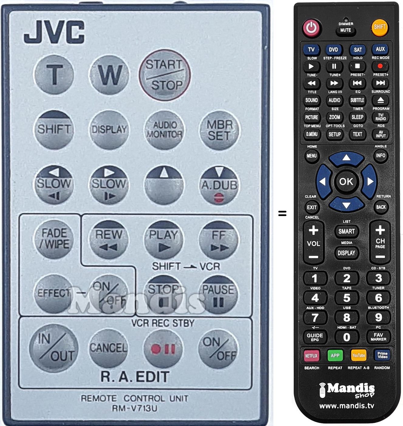 Télécommande équivalente RM-V713U