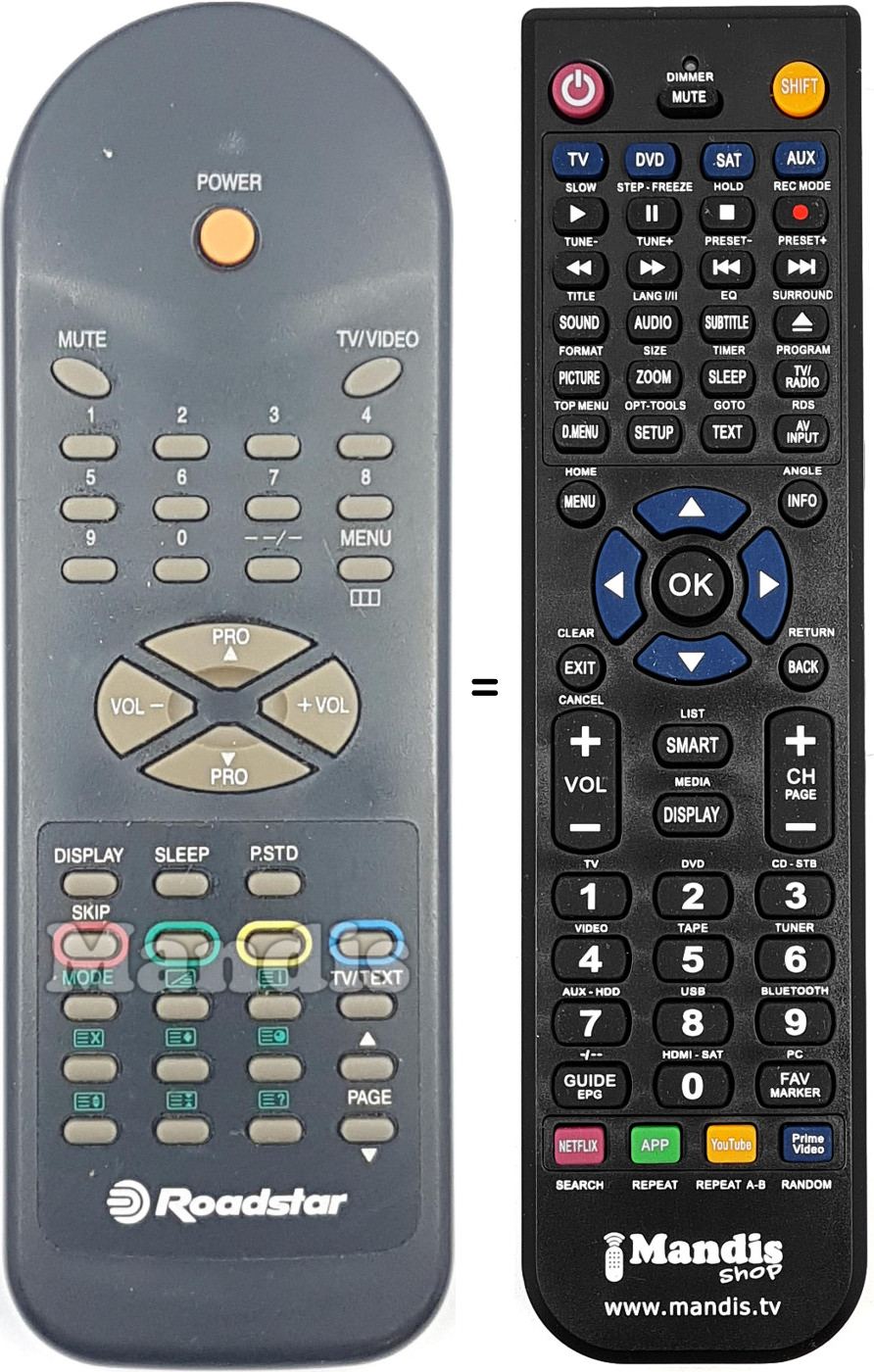 Télécommande équivalente ROAD001