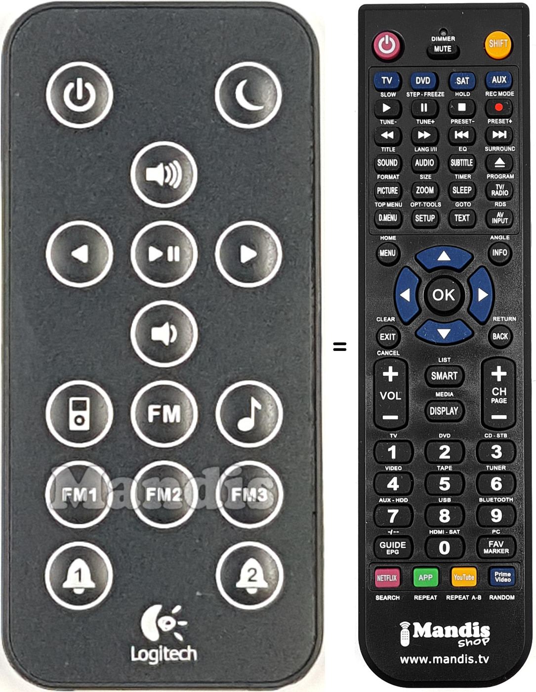 Replacement remote control S400I
