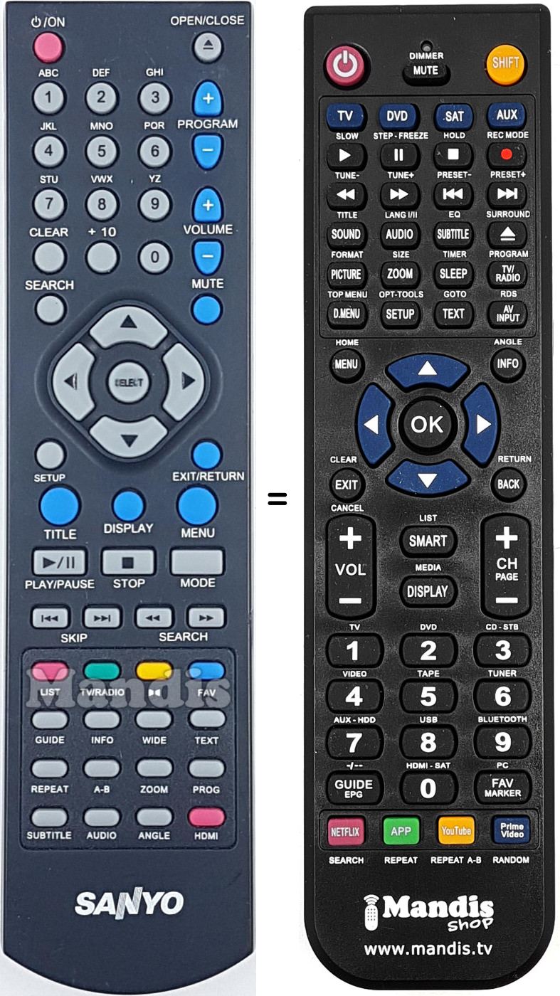 Télécommande équivalente SAN002