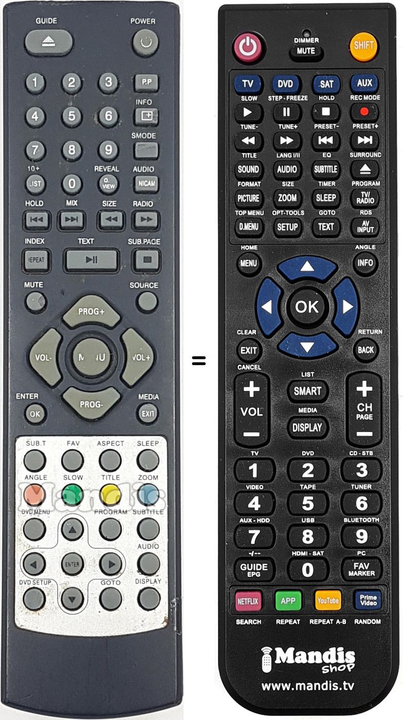 Télécommande équivalente SCOTT001