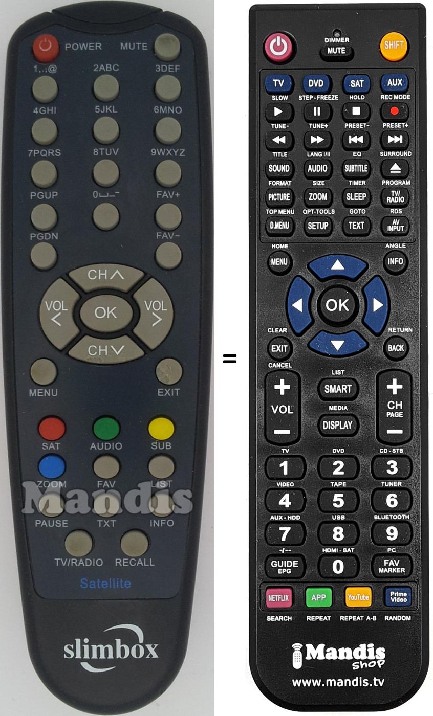 T&eacute;l&eacute;commande &eacute;quivalente SLIM001