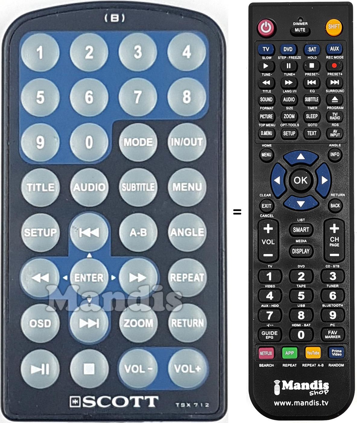 Télécommande équivalente TSX712B