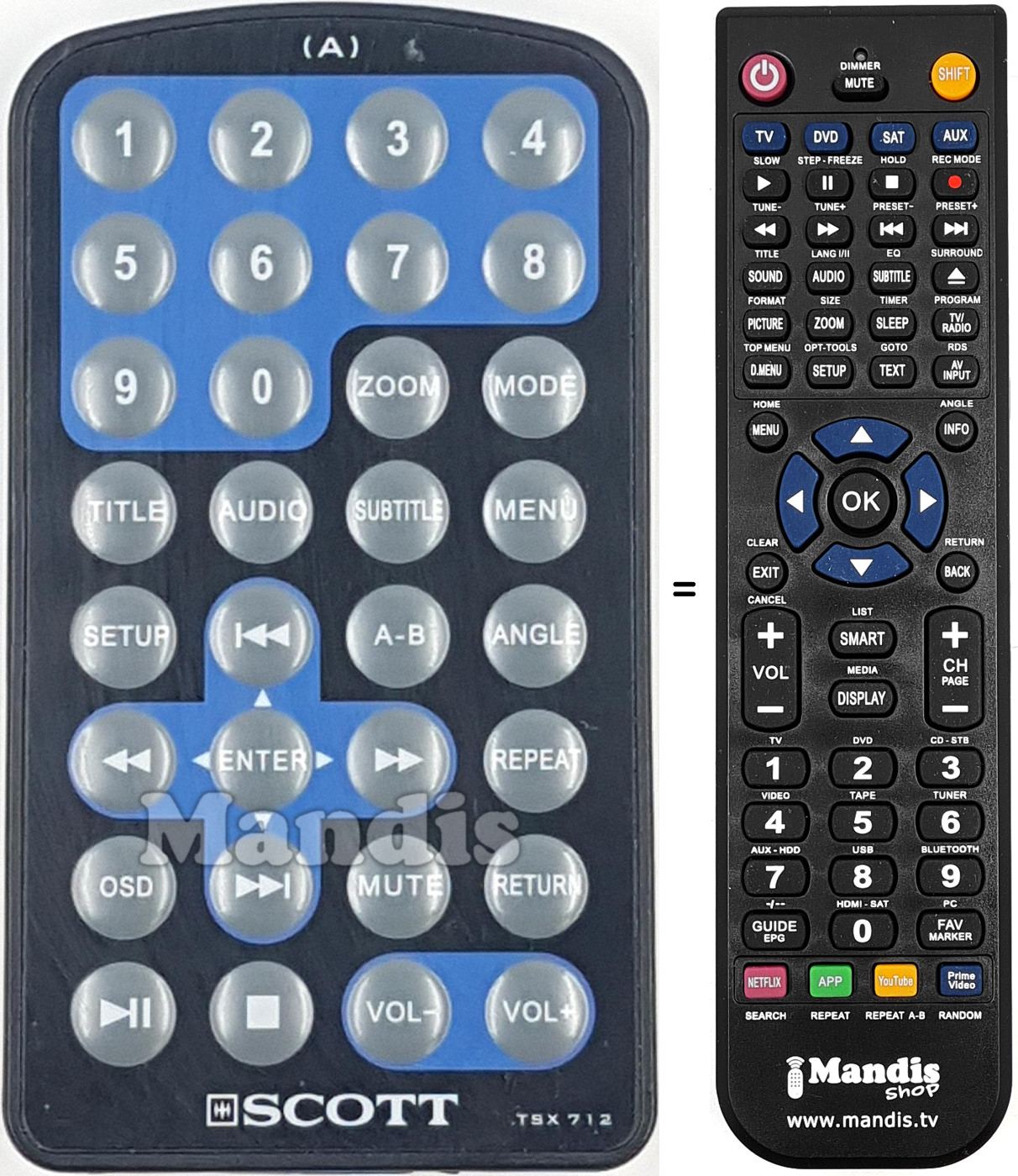 Télécommande équivalente TSX712A