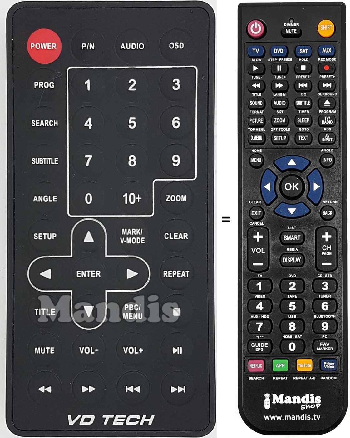 Replacement remote control VDT001