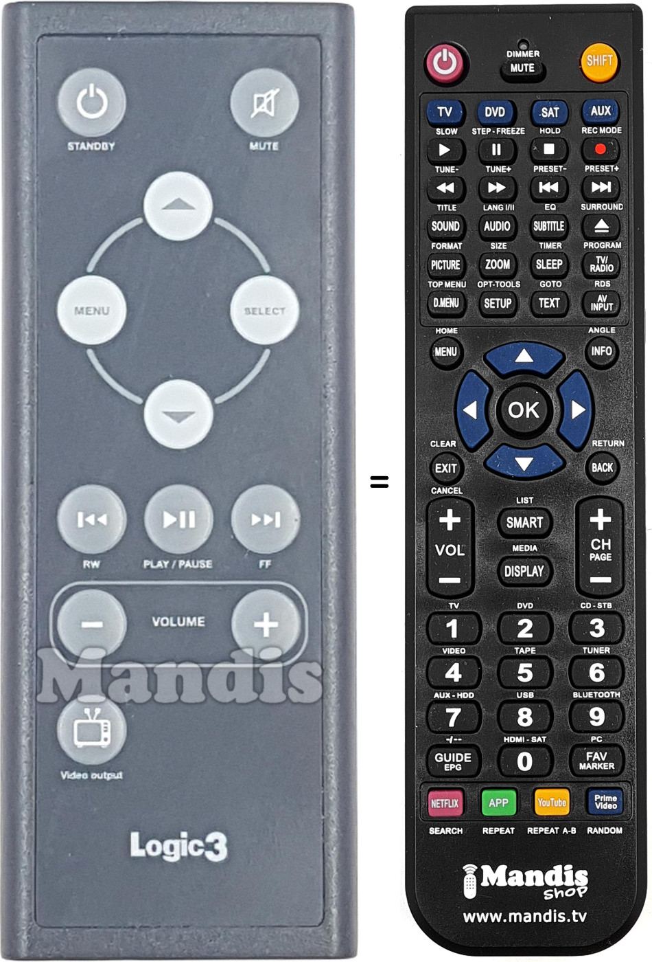 T&eacute;l&eacute;commande &eacute;quivalente WIP027