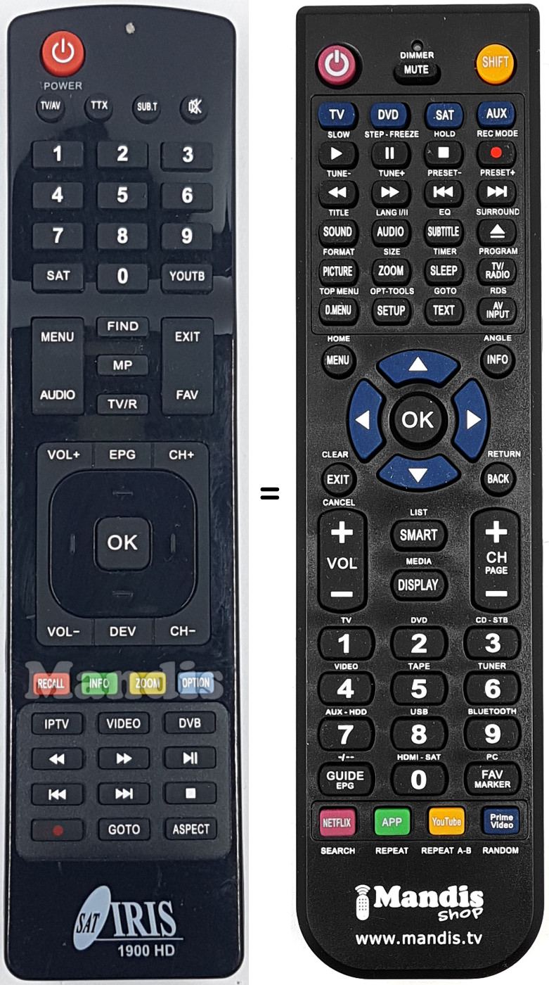 Replacement remote control 1900HD