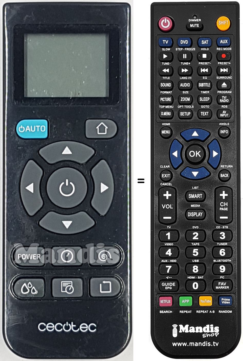 T&eacute;l&eacute;commande &eacute;quivalente REMCON2093