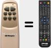 Replacement remote control for RCM 8225