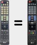 Original remote control AKB74115502