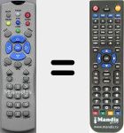 Replacement remote control for FTA6002