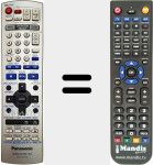 Replacement remote control for EUR7720X70