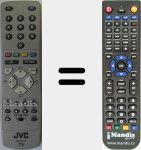 T&eacute;l&eacute;commande pour remplacer RM-C1512S (VE30021287)