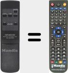 Replacement remote control for RC-SW500