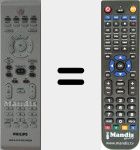Télécommande pour remplacer RC4701/01 (242254901243)
