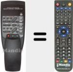 Replacement remote control for RAX5 (VY755700)