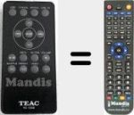 Replacement remote control for RC-1268